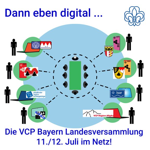 Digitale Landesversammlung 2020 